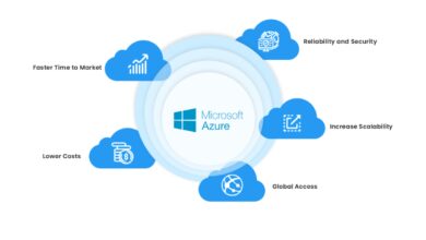 azure apps